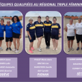 Equipes qualifiées au triple régional féminin