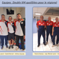 Qualifiés double M4 2025