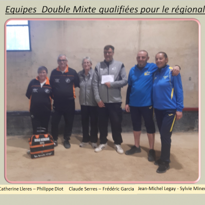 Championnats