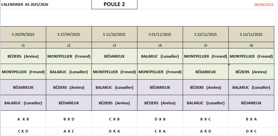 As poule 2