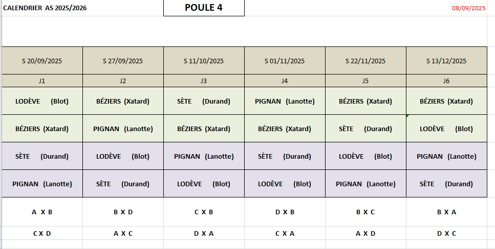 As poule 4