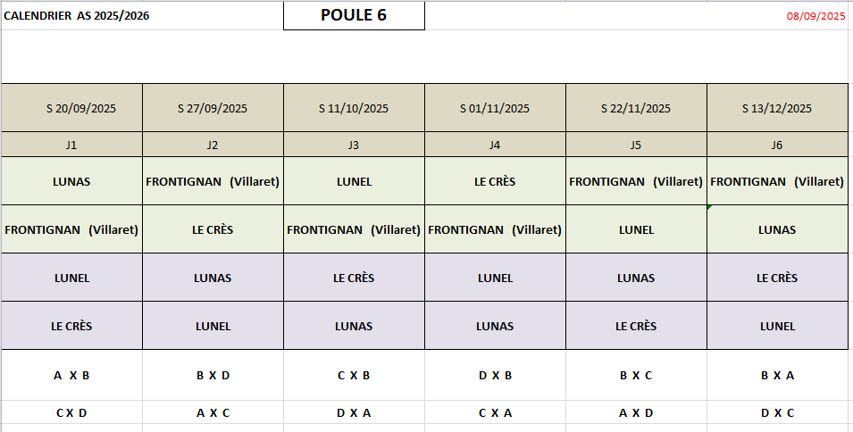 As poule 6