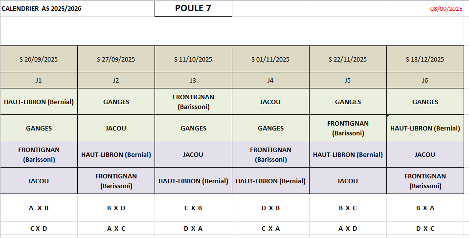 As poule 7