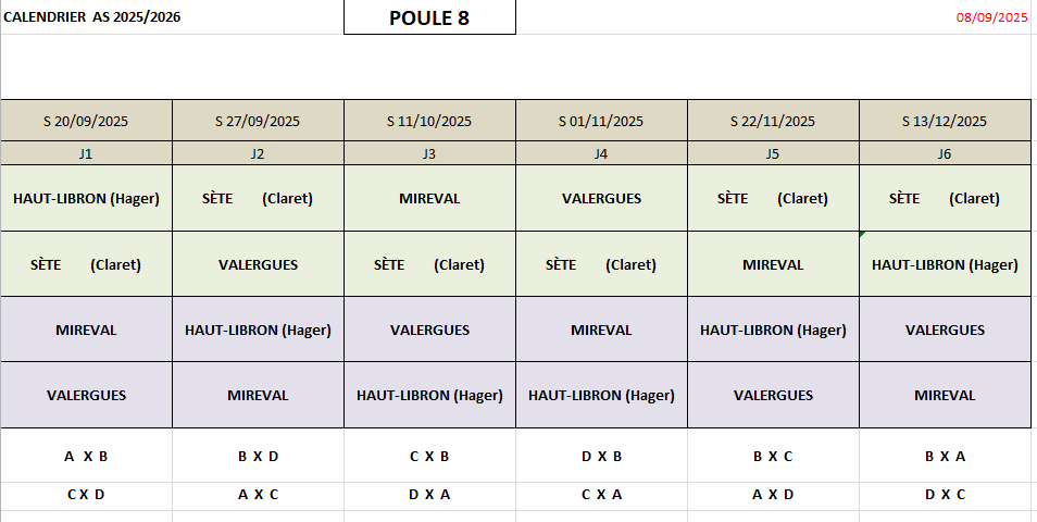 As poule 8