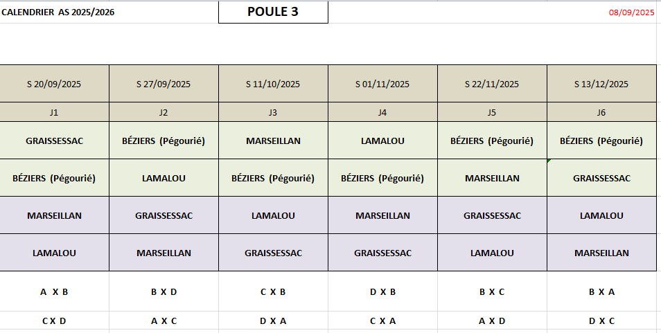 As poule 3