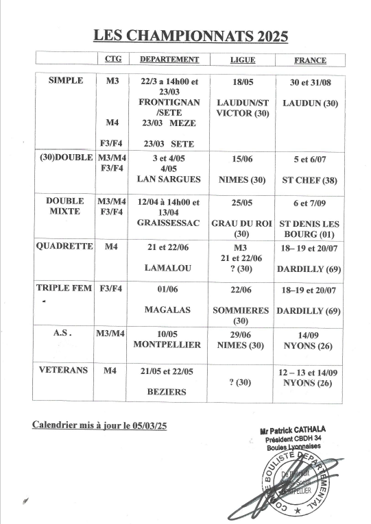 Lieux championnat cbd ligue france 2025