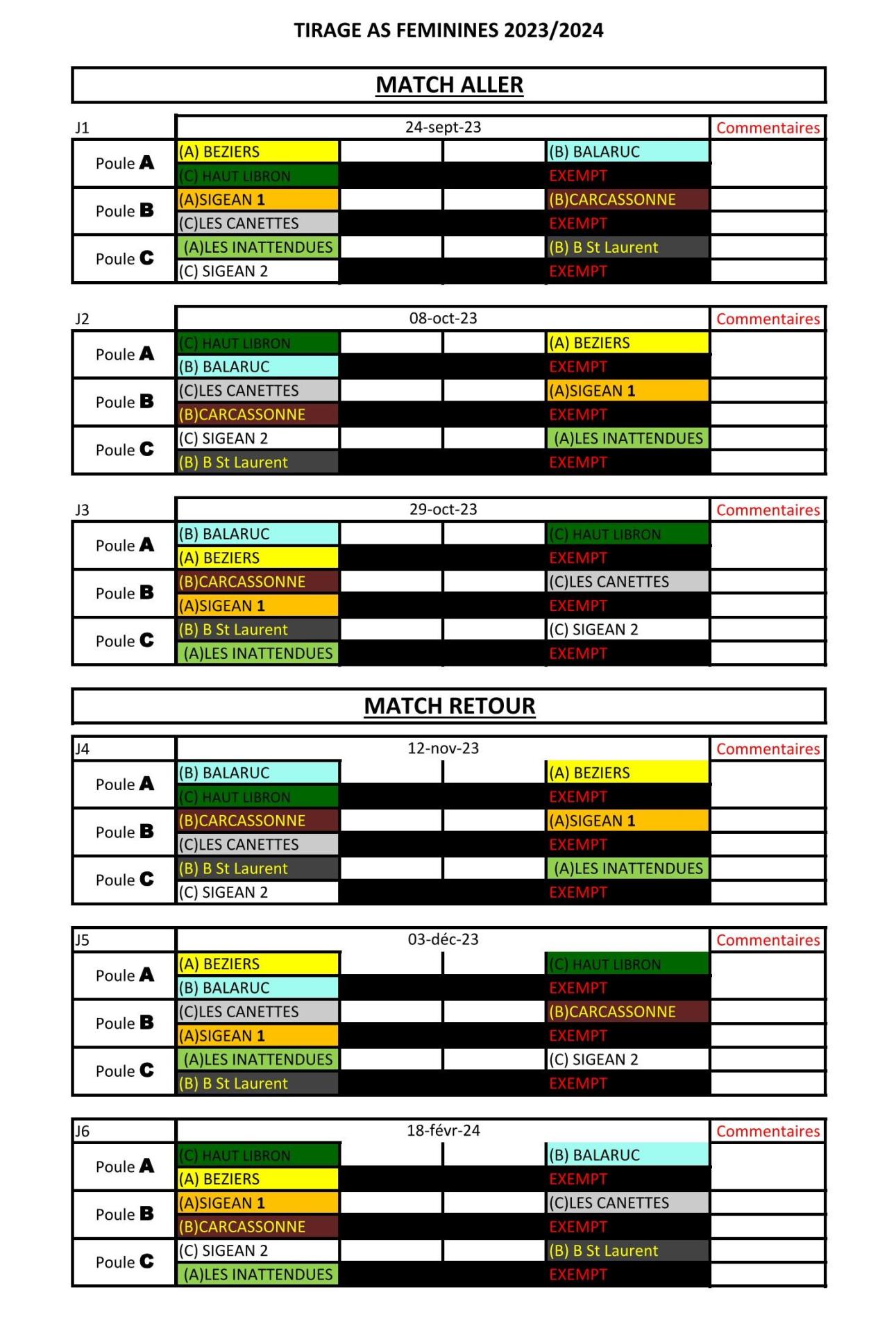 Poules 2023/2024