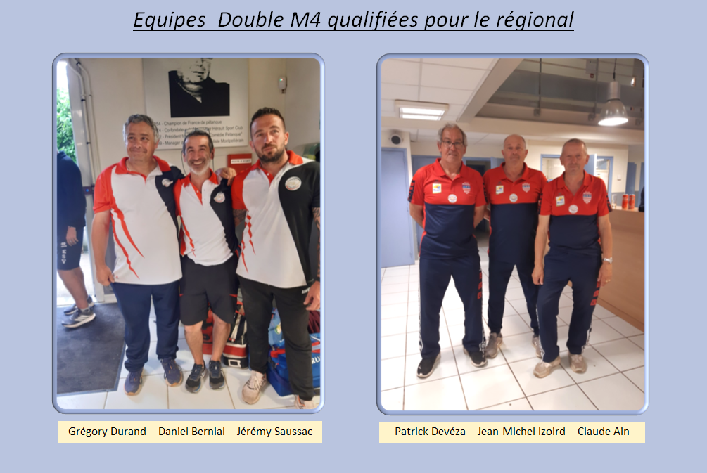 Qualifies double m4