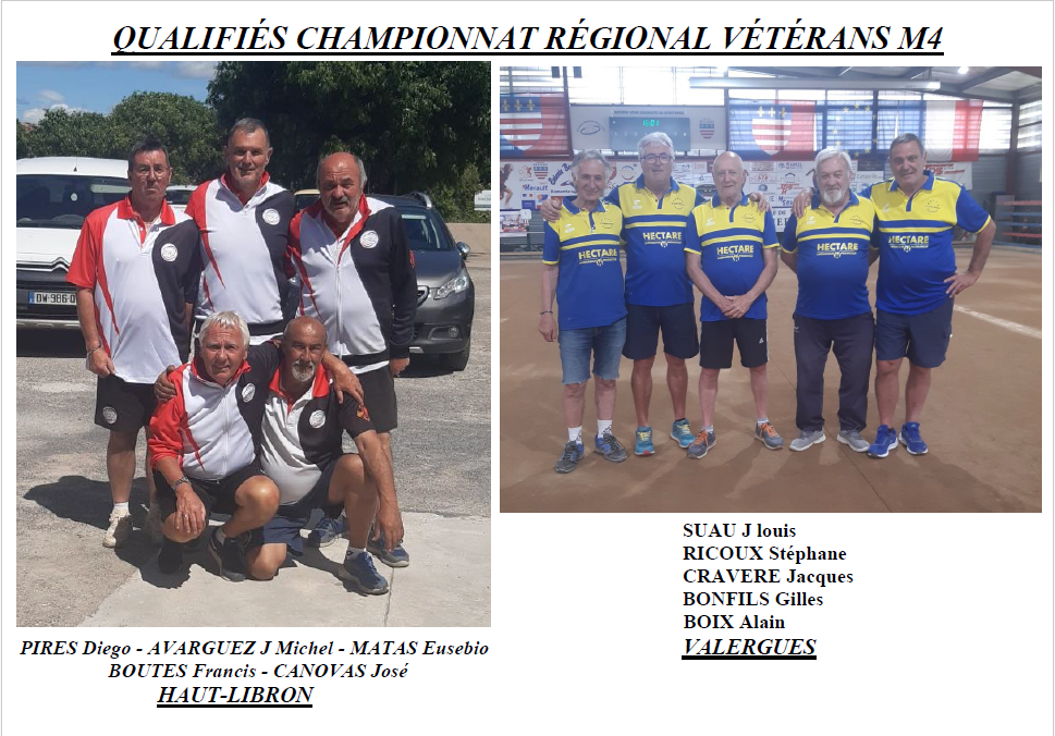 Qualifies regional veterans m4