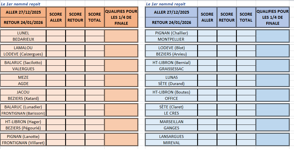 Tirage AS 1/8 de finale